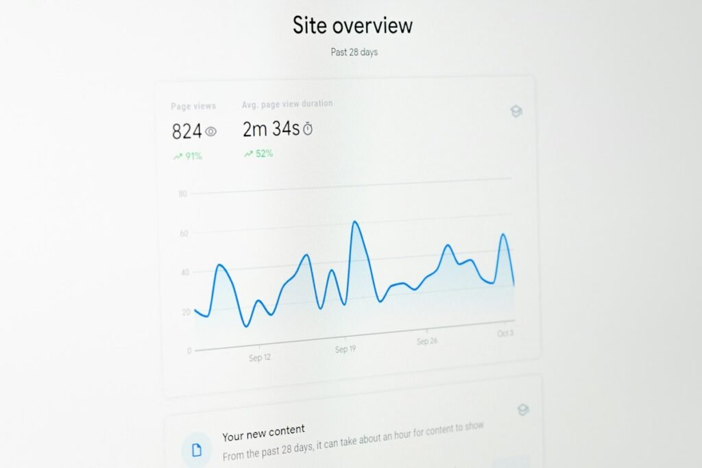 Conversion analytics line graph