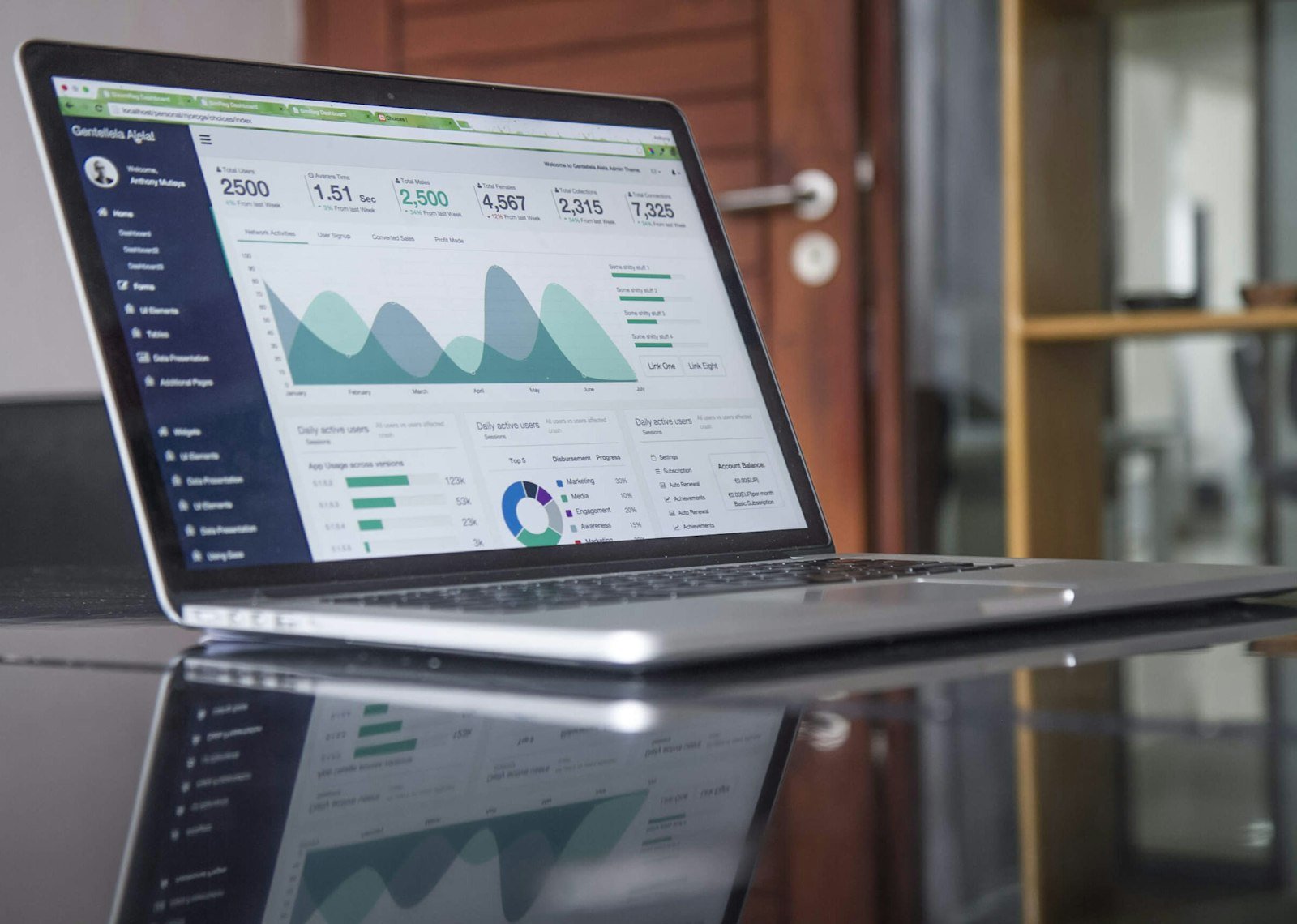 Professional Services Platform