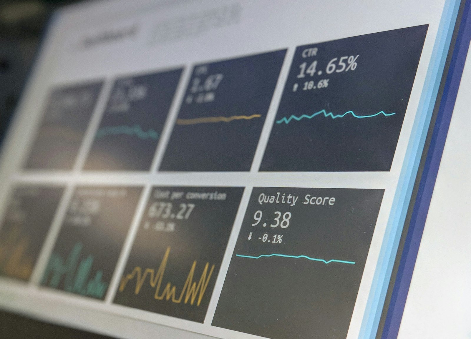 Business Operations Dashboard
